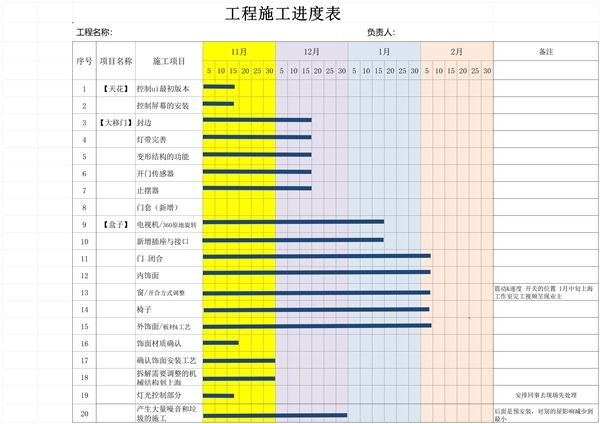 大V参加装修改装综艺后网上维权：80多平花了100多万也翻车