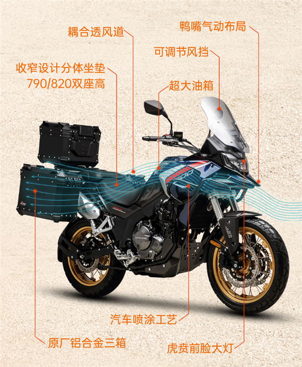 双缸水冷 宗申赛科龙RX600 ADV摩托车发布：27988元起