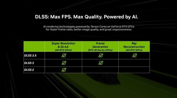 NVIDIA DLSS 3.5原理浅析 大家好像都搞错了