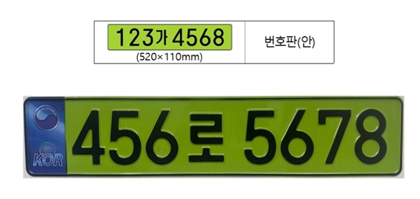 豪车今年在韩销量大跳水：跟政府启用一块绿油油车牌有关