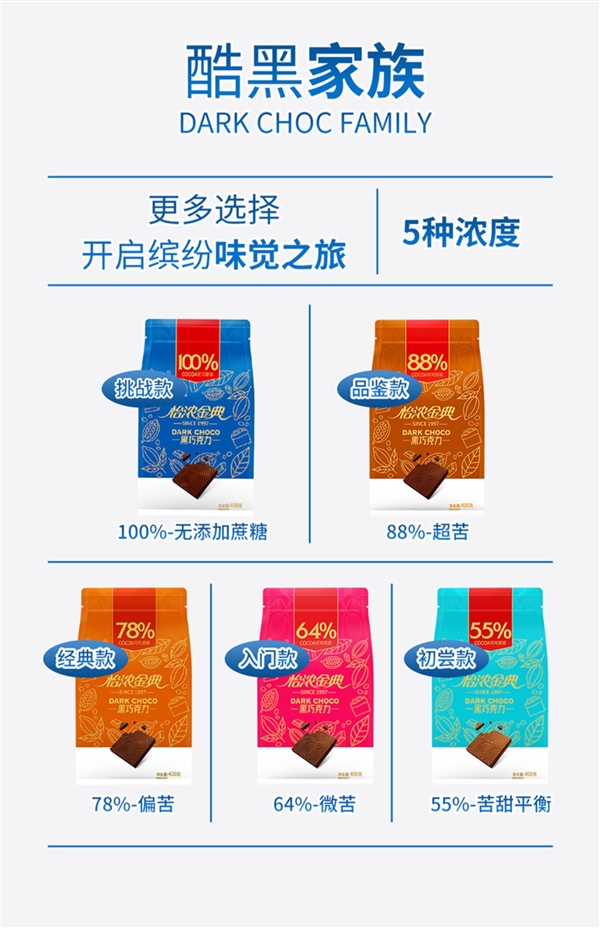 55%~100%五种浓度：怡浓纯黑巧克力35元起400g大促