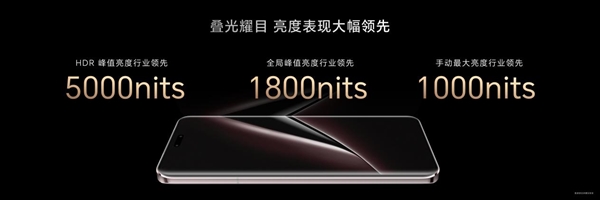 国产屏幕里程碑！荣耀Magic6 RSR 保时捷设计全球首发叠光绿洲护眼屏：6项最佳
