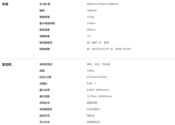 11180元起 豪爵DN 150摩托车上市：百公里油耗仅1.89升