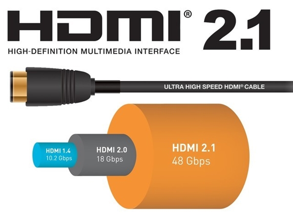 HDMI 2.1到底有多重要？电视不标配等于残次品