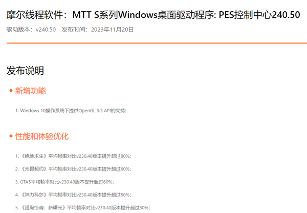 国产显卡摩尔线程Windows鸡血驱动发布：《绝地求生》帧率暴增超80%