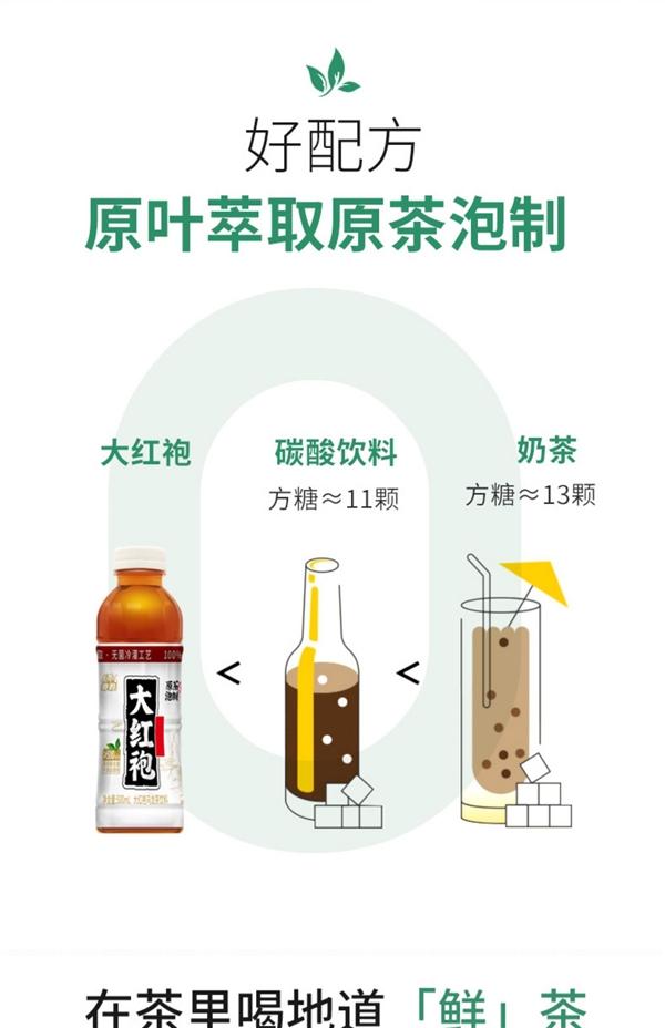 大红袍/铁观音：奇豹无糖茶饮2.38元/瓶喝到爽（不到半价）