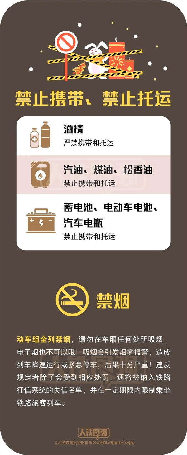 中国铁路：兔年也不能带兔子上火车 这些违禁品一定注意