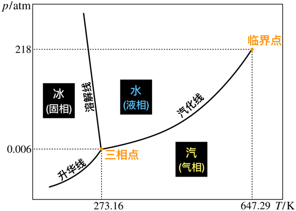 千万不要舔冬天的铁栏杆！有人舔了 然后……