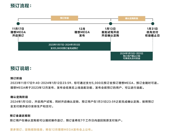 Max版售价60万内 理想MEGA预定指南公布：明年2月交付