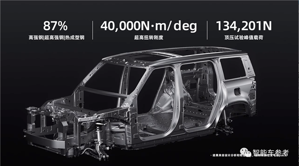 极石造车：摸着理想越野 小马智行L2+++方案上车 35万起