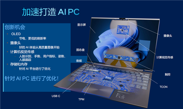 Intel、微软联合定义AI PC：必须有Copilot实体按键