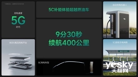 纯电时代理想遥遥领先同行了吗？