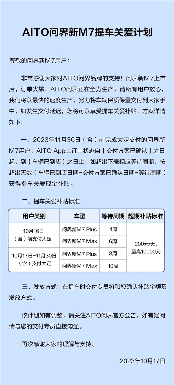最高可得1万元！问界延期交付政策发布 车主画风突变：都不急了