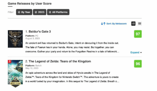《博德之门3》超越《王国之泪》！当前M站年内评分最高游戏