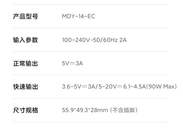 小米13 Ultra同款！小米90W充电器套装上架：199元