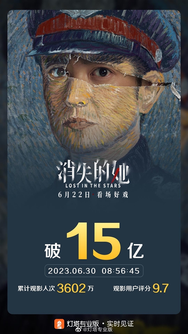 仅次于《流浪地球2》《满江红》！《消失的她》票房突破15亿元