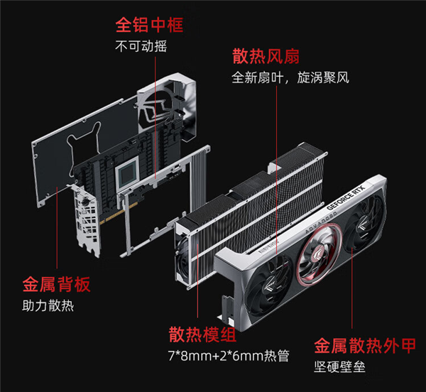 七彩虹RTX 4090D全线开卖：白色火神15499元