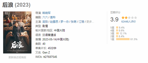 三观尽碎 差评铺天盖地！《后浪》豆瓣开分3.9：癌症晚期自动康复 侮辱中医