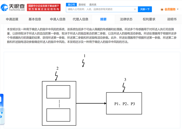 40岁以上高发！华为首个检测脑卒中风险专利公布：可无创测量