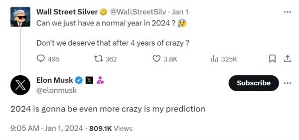 马斯克预言：2024年世界将更加疯狂
