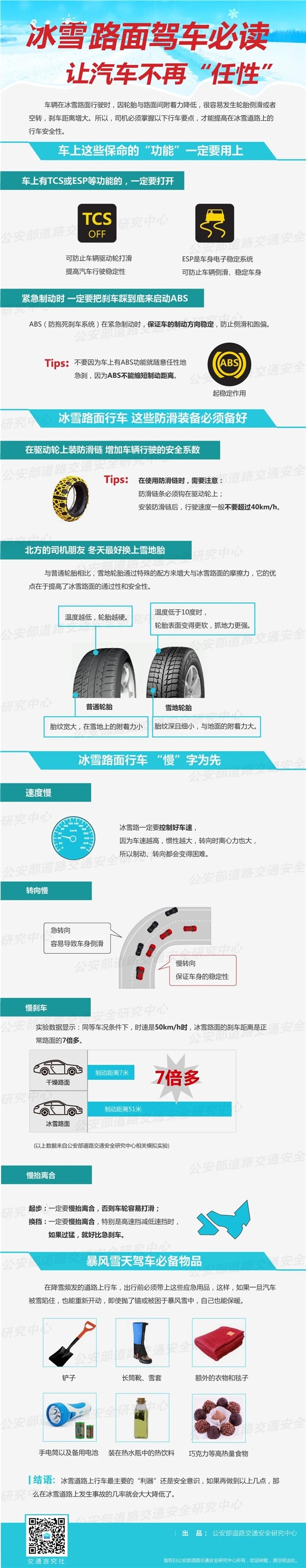 贵州一高速道路结冰多车相撞 科普：冬季如何安全行车