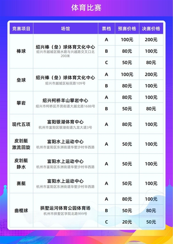 杭州亚运会门票线上正式开售！购买教程出炉：官网、支付宝均可