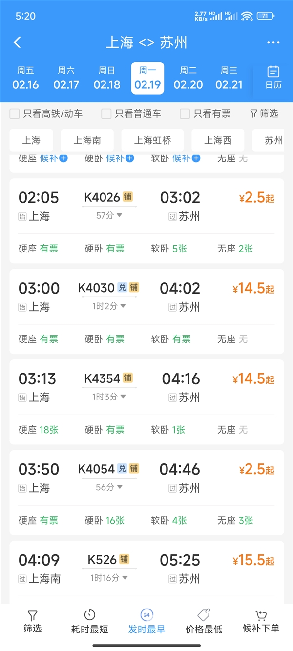 票价堪比公交车 节后上海到苏州火车票低至2.5元