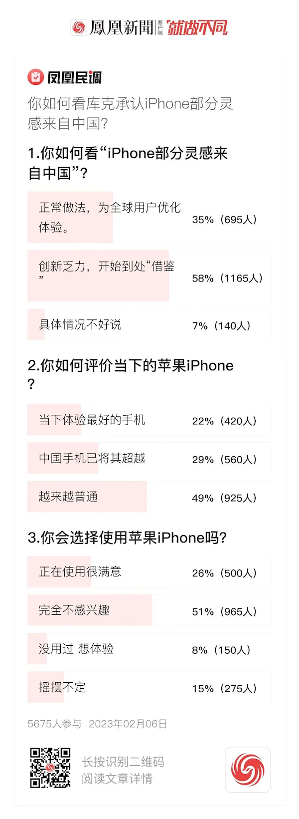 库克承认iPhone很多功能灵感来自中国 网友：抄袭我们 咋还卖不过苹果？