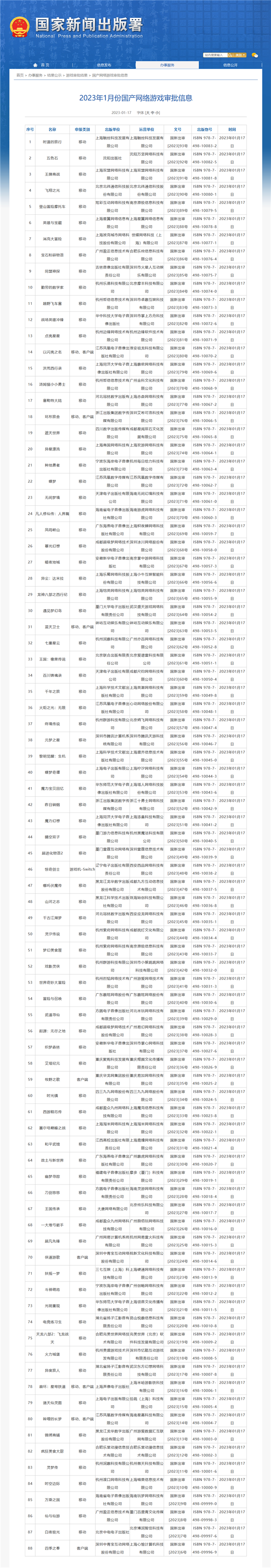 2023首批版号出炉！米哈游双端大作《崩坏：星穹铁道》获批