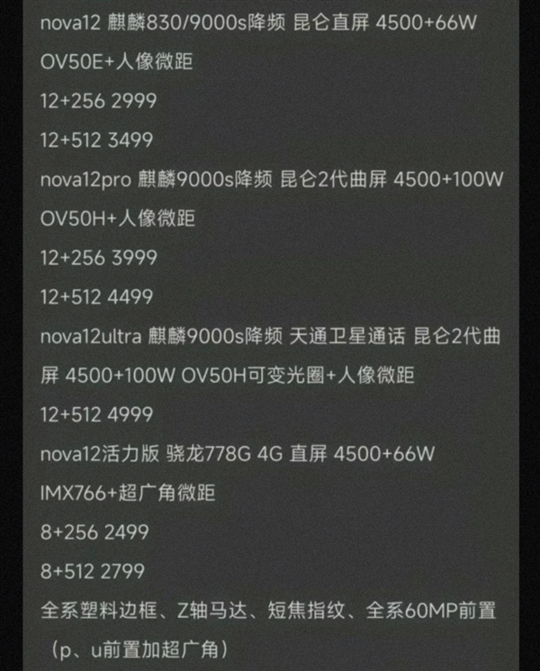 首发新麒麟5G芯！华为nova 12系列全揭晓：共4款 2499元起