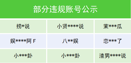 微信终于对“饭圈”出手了：煽动粉丝引战从严处置