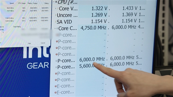 Intel 13代灰烬版i9-13900KS公开首秀：两个核心能跑6GHz！
