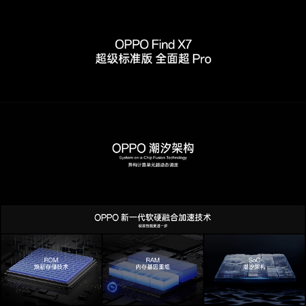 超级标准版！OPPO Find X7搭载天玑9300旗舰芯