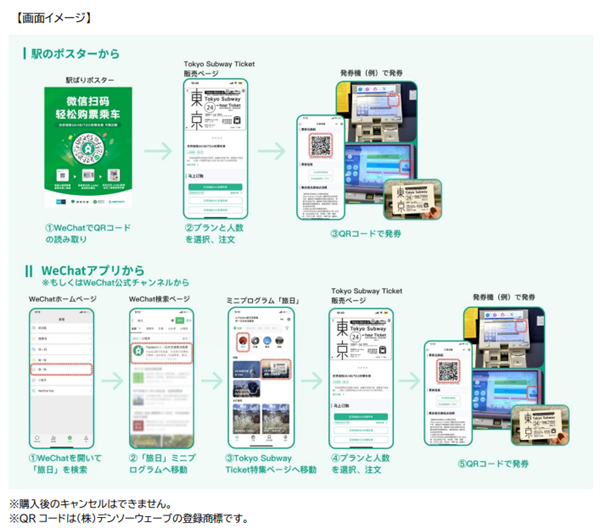 去日本游玩方便了！东京地铁、景点接入微信：小程序可直接购票