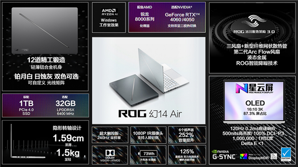 ROG幻14/16 Air高能轻薄本发布：顶级Intel/AMD 厚度不到15mm