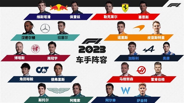 官宣：F1中国站无缘2023赛季 已连续4年缺席