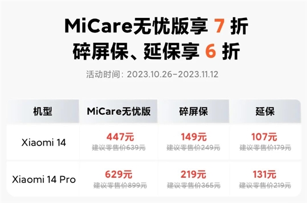 比苹果便宜多了！小米14系列MiCare无忧版447元起：两年质保、免费维修