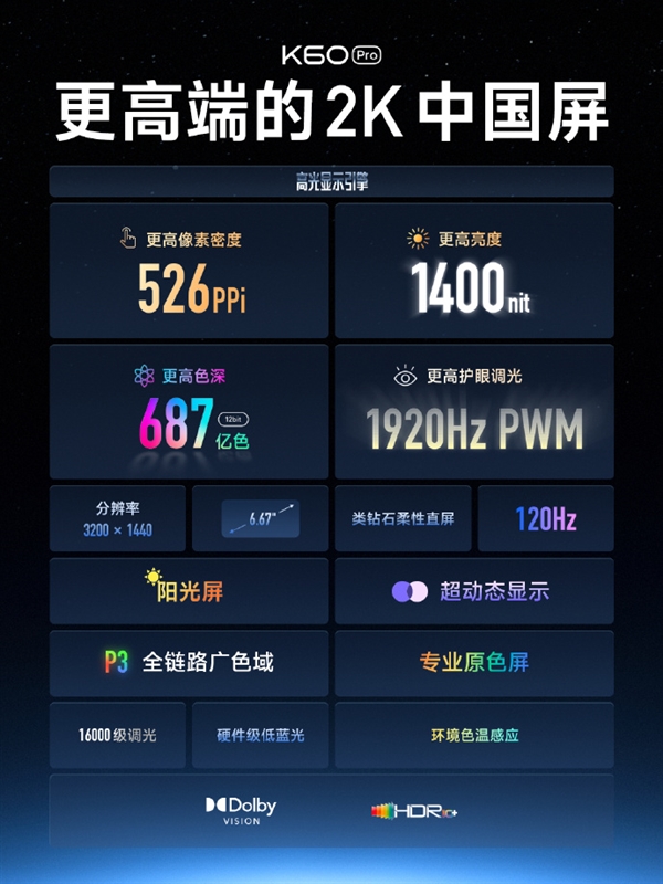 国产屏幕之光！Redmi K60系列首发华星2K直屏：支持高频调光