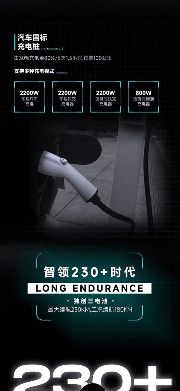 森蓝ES5电动摩托发售：19980元起 能用汽车充电桩充电