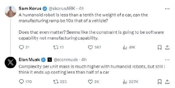 马斯克：人形机器人成本很低 还不到汽车的一半