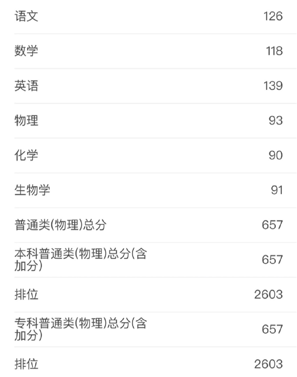 广东考生高考657分想复读一年冲清华北大 张雪峰发话3个字