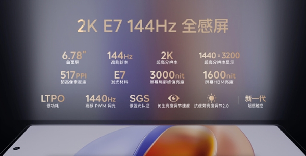 iQOO12 Pro首发三星E7屏：144Hz高刷、峰值亮度达3000nit