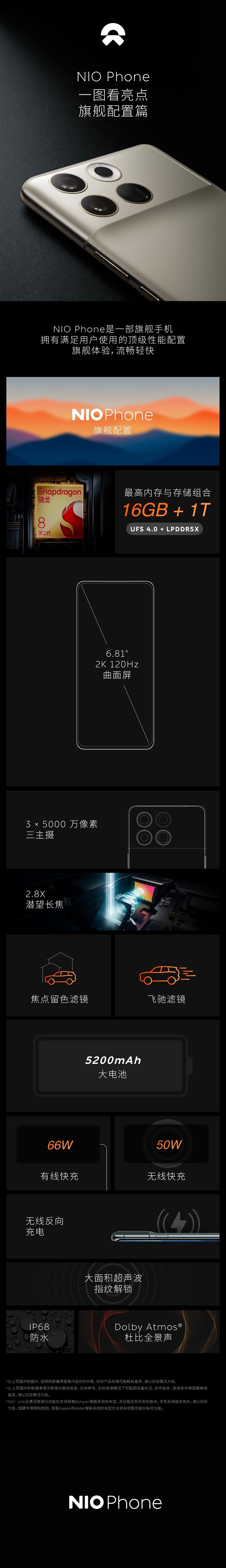 6499元起！蔚来首款手机NIO Phone发布：顶级旗舰配置一图看懂