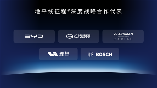 560 TOPS算力起飞！地平线征程6芯片来了：2024年量产交付