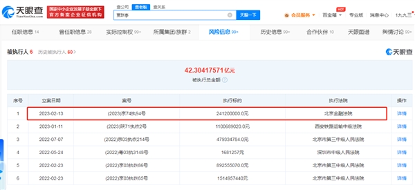 贾跃亭再被执行2.4亿：总额超42亿！自称FF91四月交付