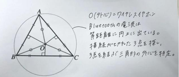 蓝牙耳机丢失 东京大学学霸用数学公式神速找回：方法让网友感叹