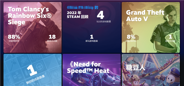 Steam年度回顾来了：看看你一年玩了多少款游戏