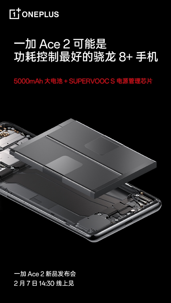 一加Ace 2配备长寿版100W超级闪充：电池4年后仍有80%容量