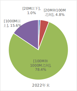 我国光缆可绕地球赤道1600圈！千兆宽带用户1.63亿 有你吗