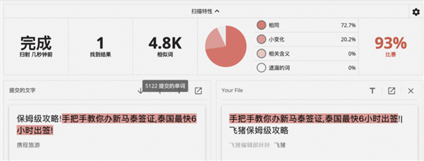 飞猪讽刺携程抄袭：公众号推文一模一样 连错别字都复制了